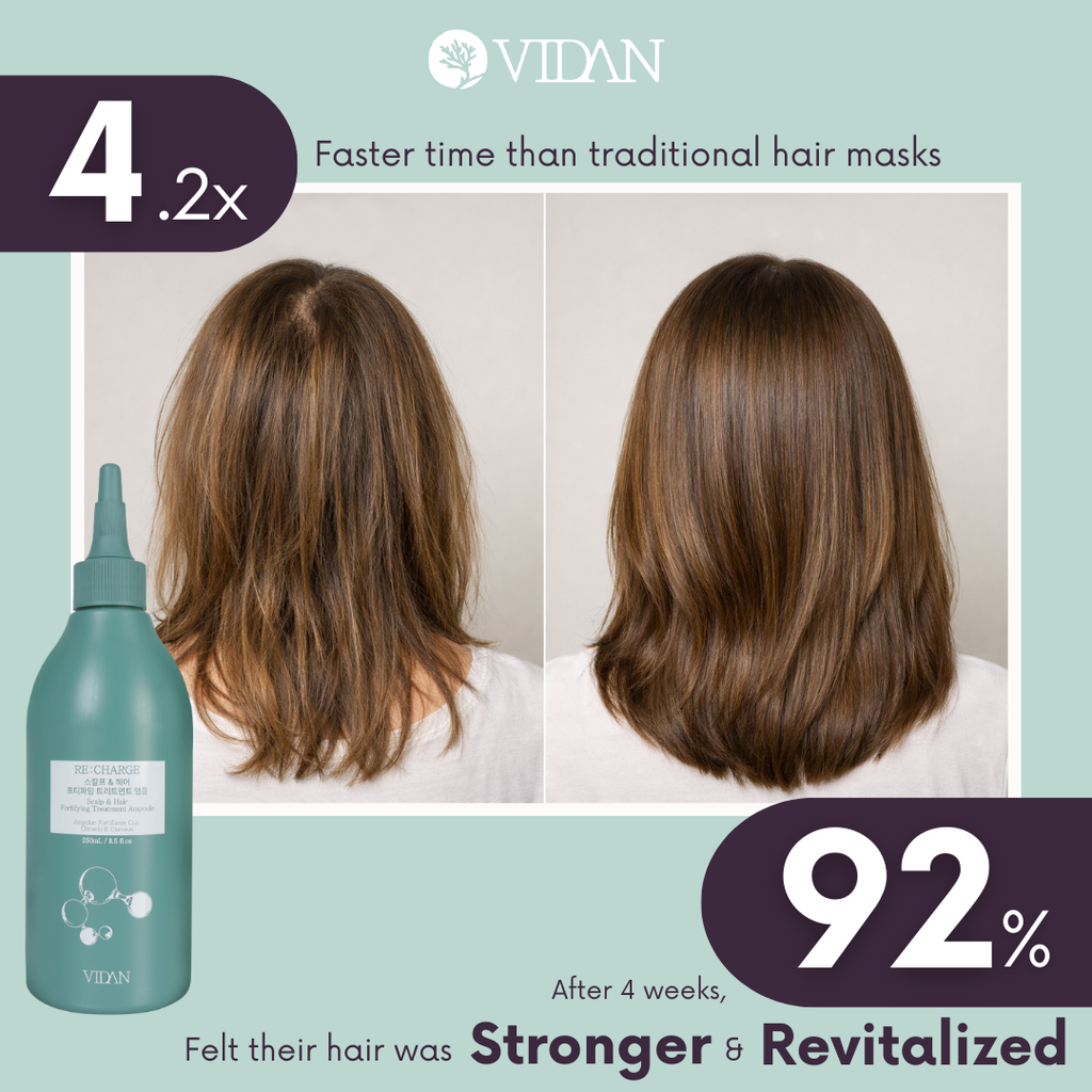 RE:CHARGE Scalp & Hair Fortifying Treatment Ampoule with PDRN & Peptide